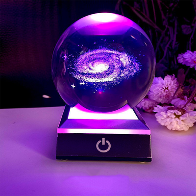 Galaxy crystal ball