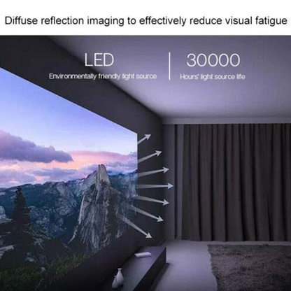 Global Version XIAOMI Mijia SJL4014GL DLP Projector 200 Inch Full HD 1080P