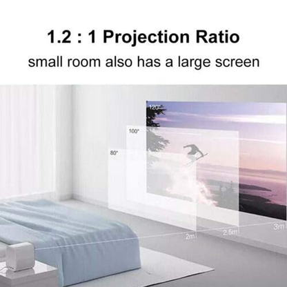 Global Version XIAOMI Mijia SJL4014GL DLP Projector 200 Inch Full HD 1080P