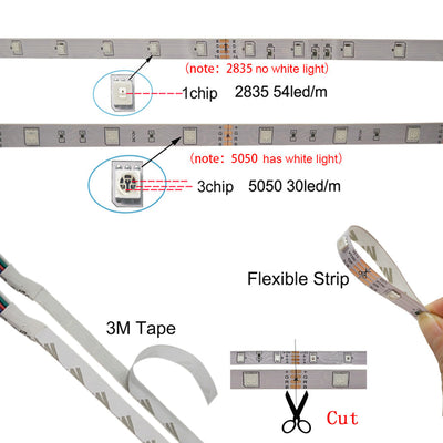 RGB Flexible Led Strip Light